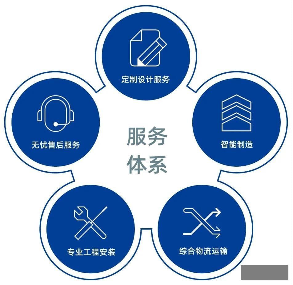杭州优视售后服务